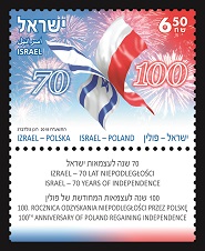 Israel Poland Stamp Sheet