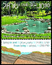 Springs in Israel - Maayan Harod
